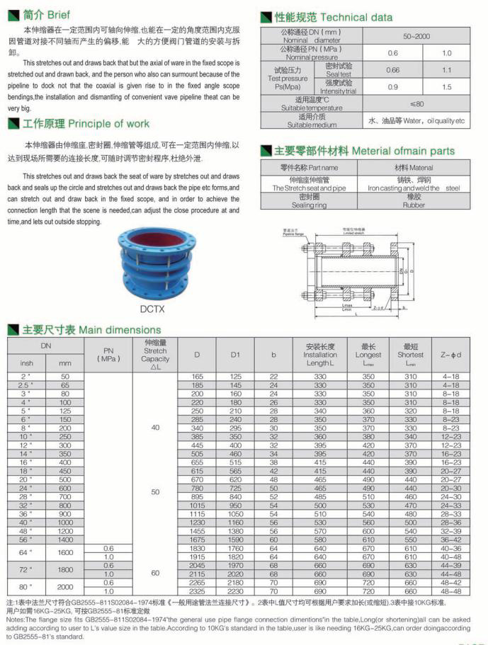 四片式法兰伸缩器