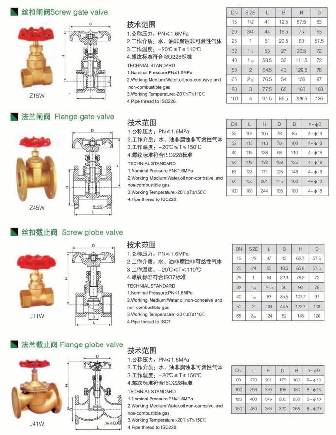 黄铜阀门4