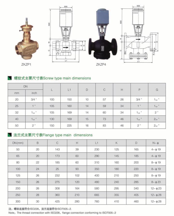 智能型平衡电动二通调节阀