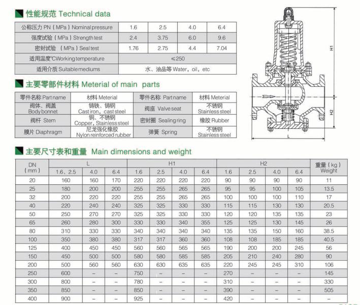 弹簧活塞式减压阀